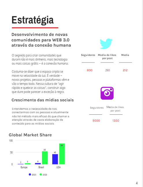 Blockchain e WEB 3.0
