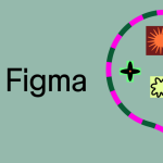 Menos de quatro meses após estreia, ações do Figma caem abaixo do preço de IPO